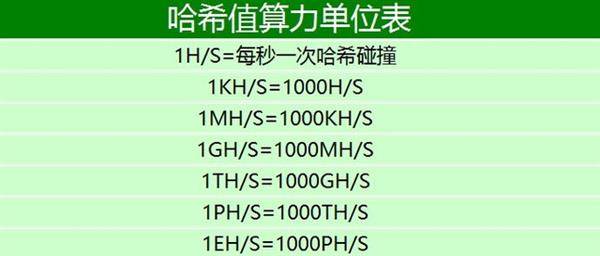 特币的发展,特币发展趋势如何