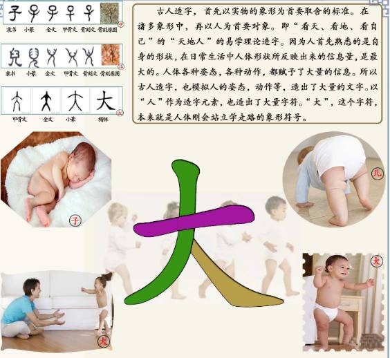 字源识字一到十,字源本义