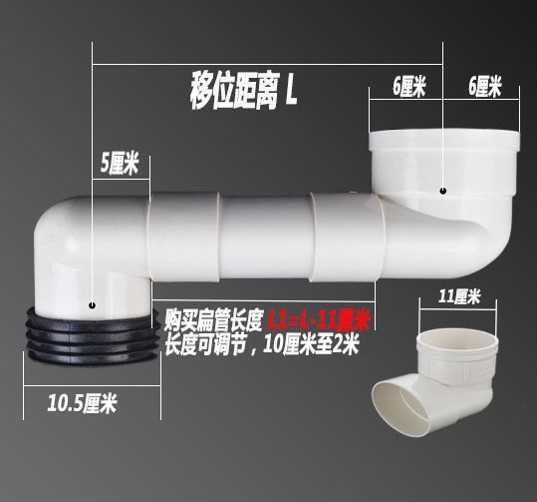 马桶移位怎么避免堵塞,已经装好的马桶移位最好的方法