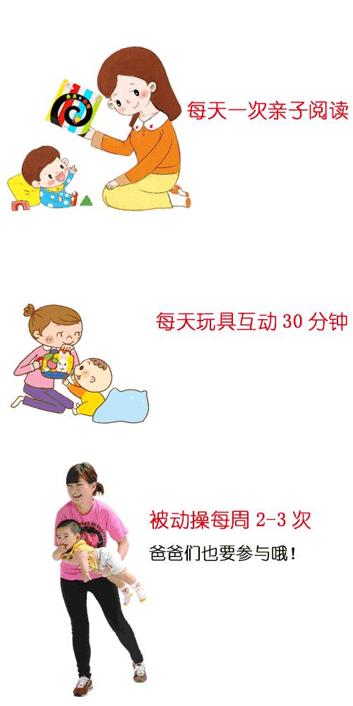 可可狮0到3岁,可可狮20月龄视频