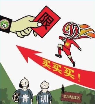 足协禁止纹身外露,中国足协关于球员文身的限制