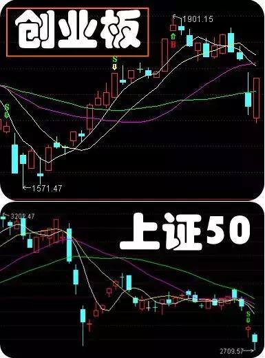 刚刚利好利空一览,重磅消息利好还是利空