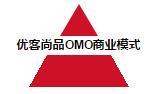 构建北京市场发展新格局，优客尚品集团昌平区运营中心正式成立！
