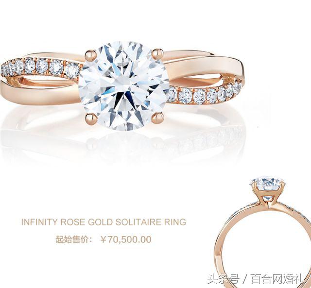 女人应该买钻戒吗,女人该不该买个钻戒呢