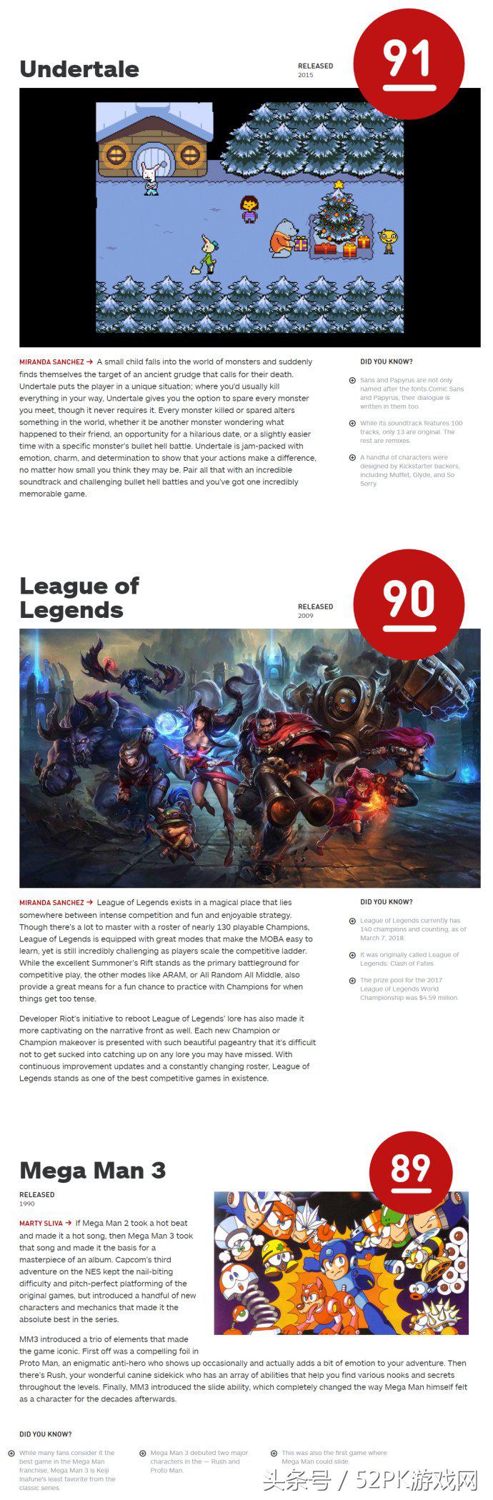 IGN再评史上TOP100游戏，这次LOL终于杀了进去排名第90