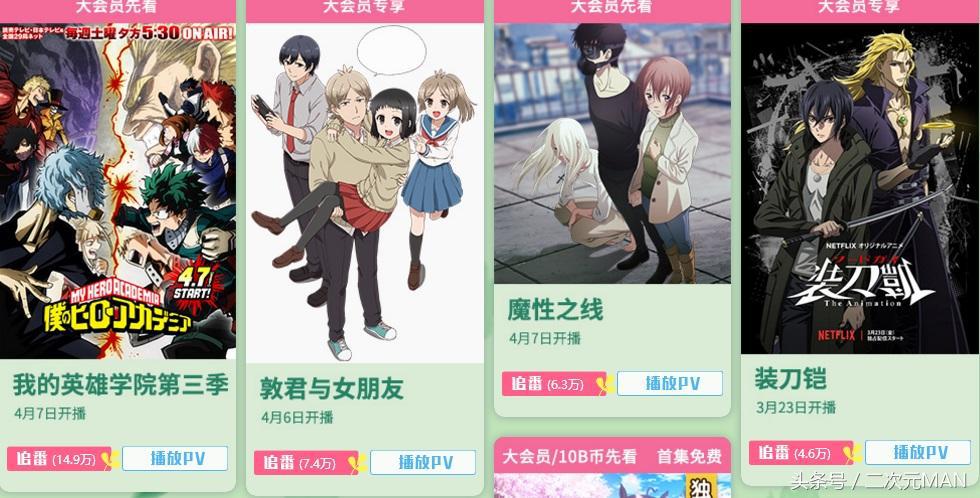 四月新番东京复仇者,四月新番2020国漫