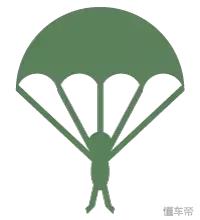 别再被骗了，“国际驾照”竟然都是伪造的，违规的！