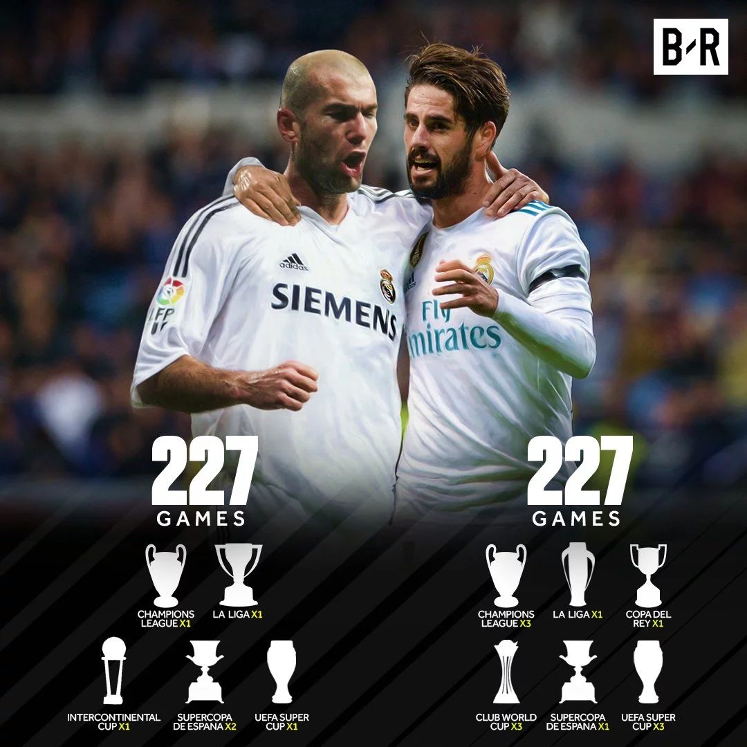 伊斯科入选西班牙国家队,伊斯科国家队进球