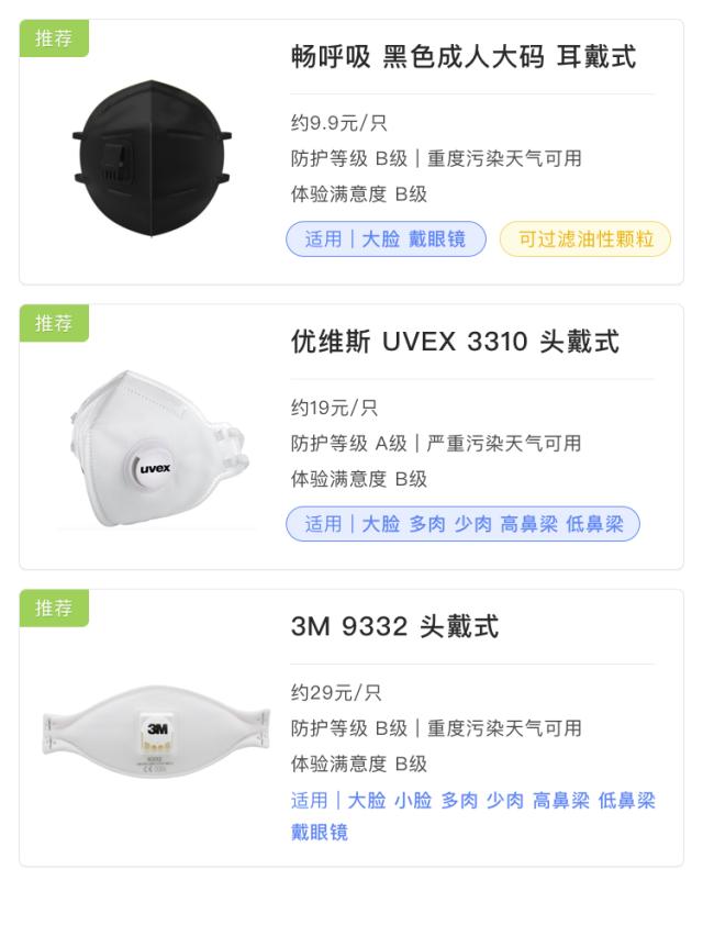 重松口罩测评,名牌口罩推荐最近火的