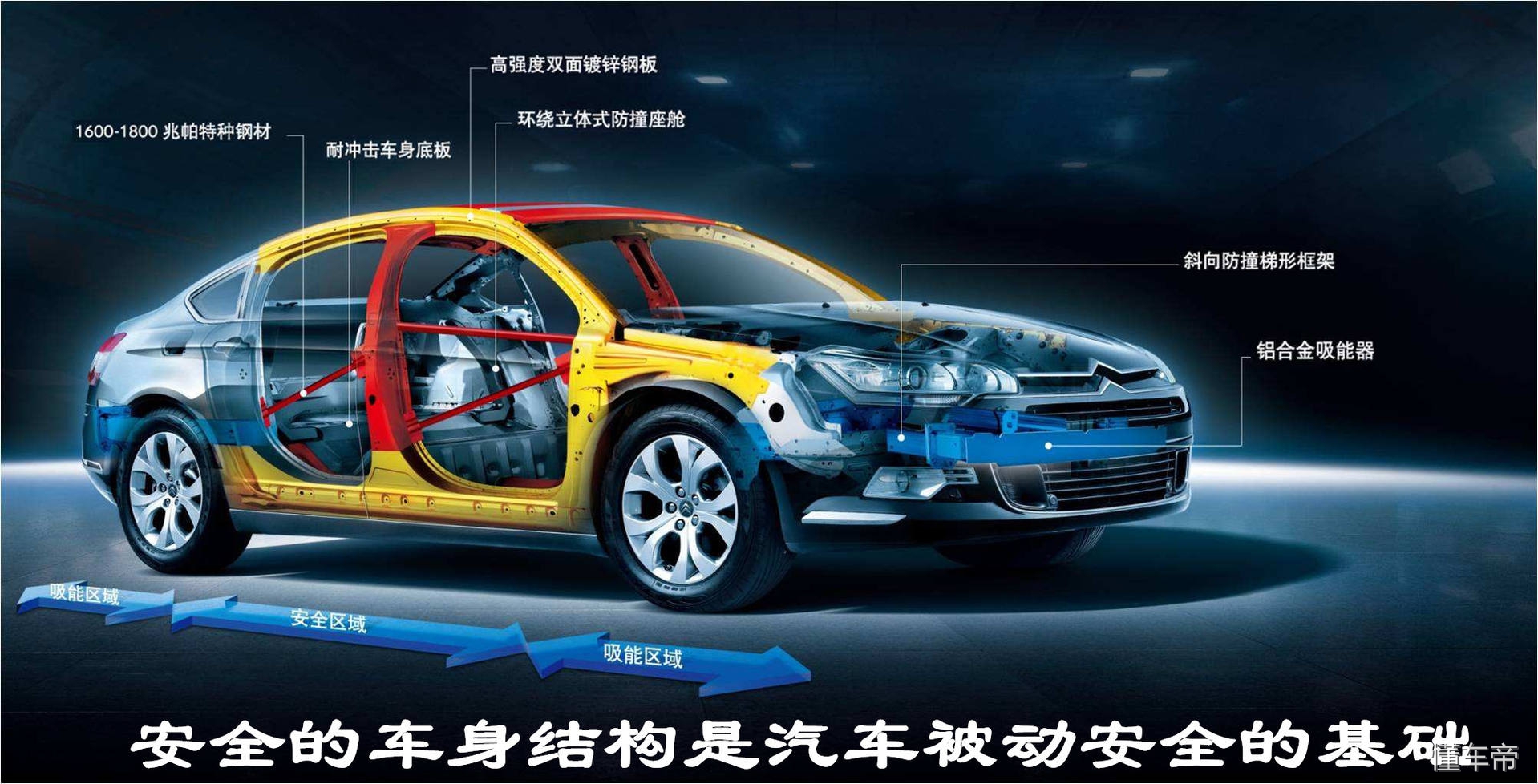 轿车除了安全带还有什么安全装置,汽车常见的主动安全装置有什么