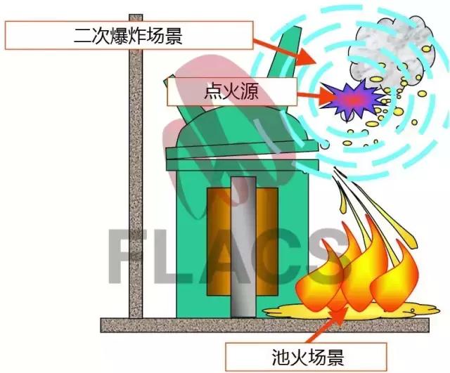 变压器为什么会发生火灾,变压器为什么老是爆炸
