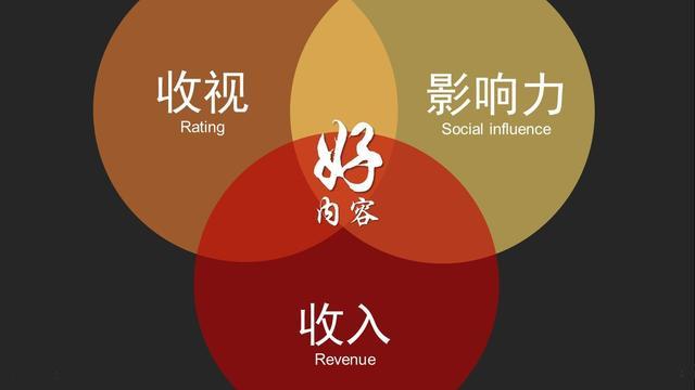 自己写的文章为什么没有推荐,写的文章如何提高阅读量