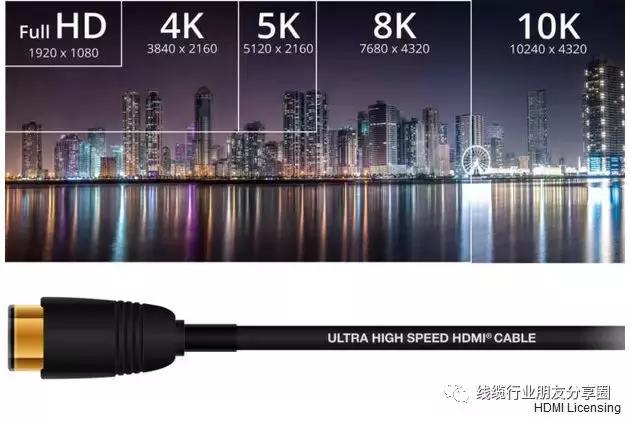 hdmi2.0支持2.1吗,hdmi2.1两头都要支持吗