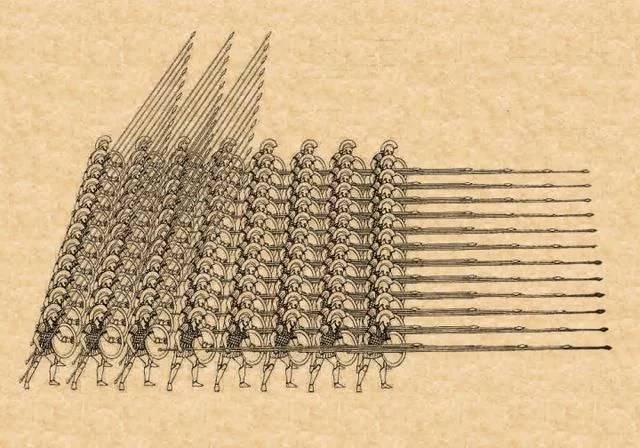 古代战争的阵法,古代战争阵法大全详解