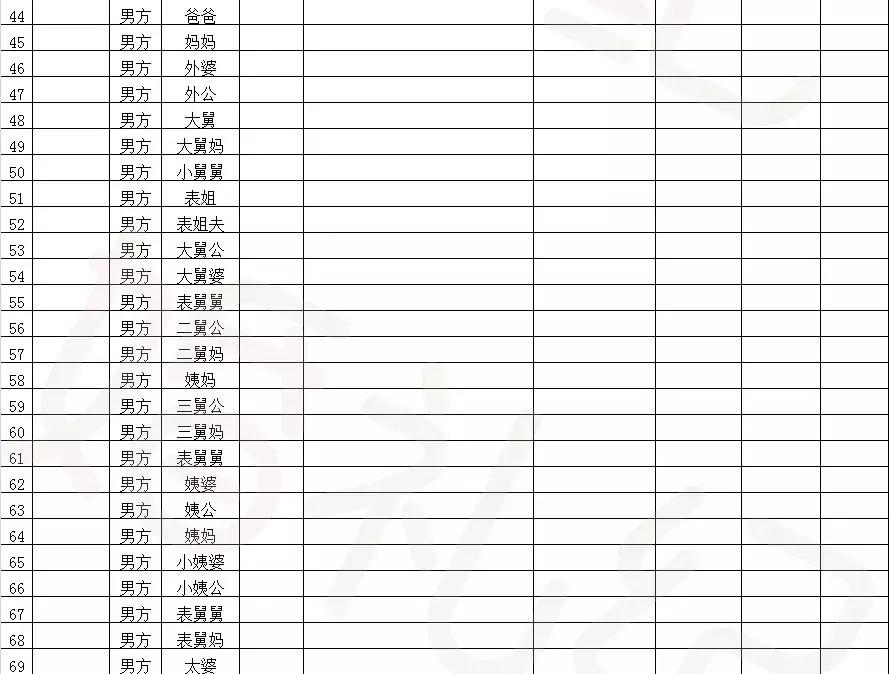 结婚流程最全详细清单excel表,高效备婚表格大全