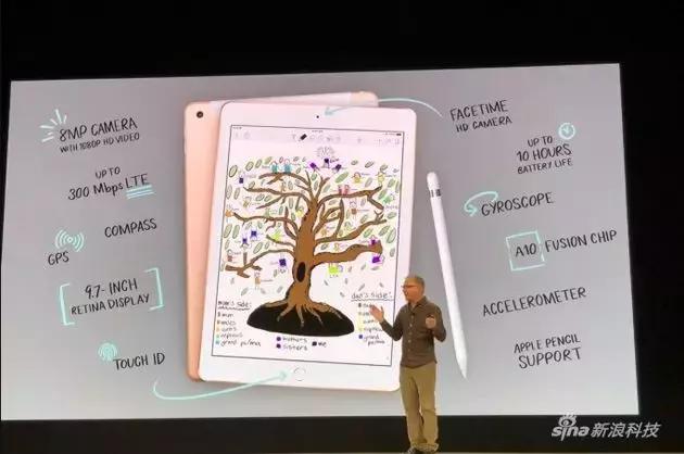 苹果ipad第九代最低价,苹果新款ipad价格表
