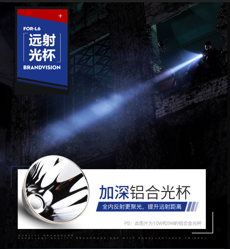 supfire强光手电测评,supfire神火gt60强光手电筒