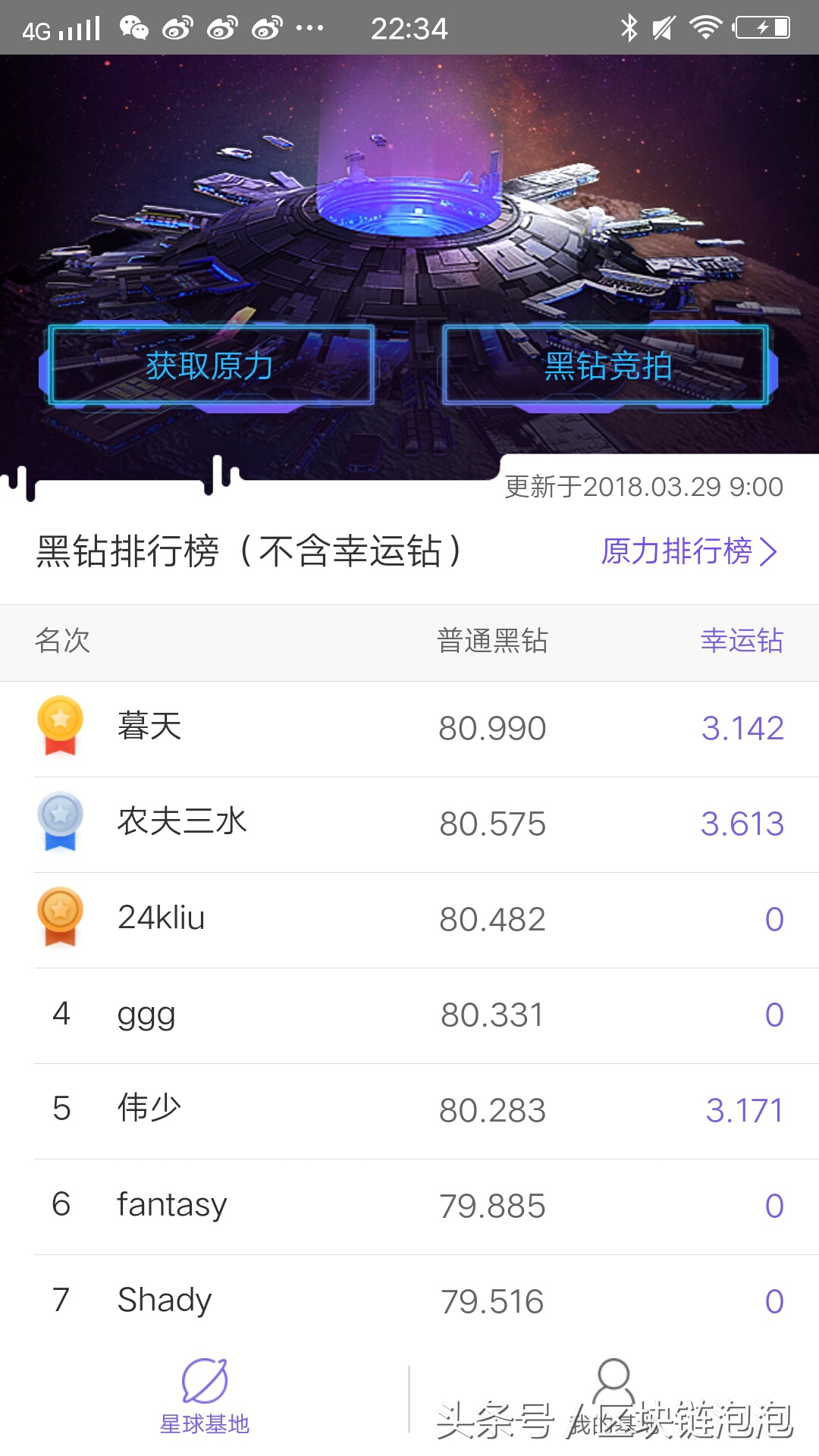 网易星球最新消息今天,网易星球拍卖会怎么样