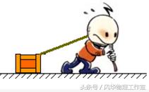 力的概念中考题讲解,中考力与运动压轴题