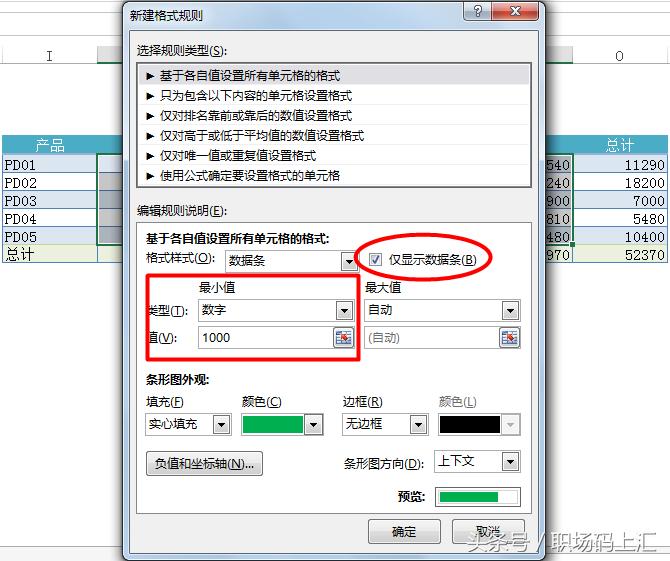 excel做好看的数据报表,如何快速高效做出漂亮的excel报表