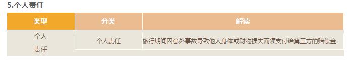 银行卡钱被盗保险怎么赔,银行卡在境外被盗刷该谁理赔