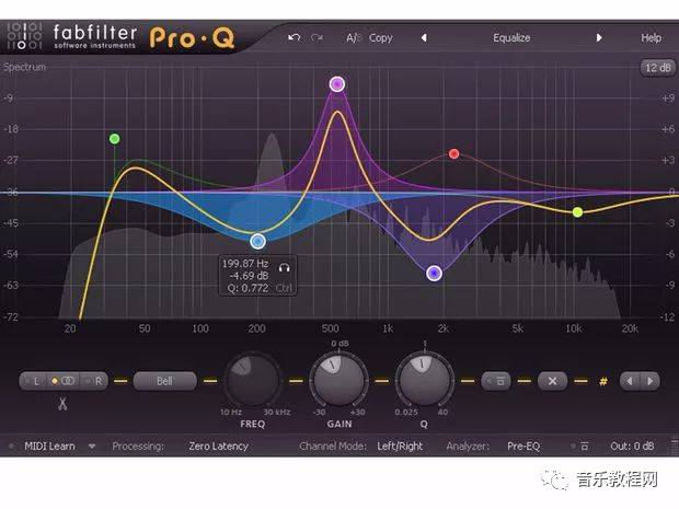 录音大师调音台效果教程,怎么学录音混音