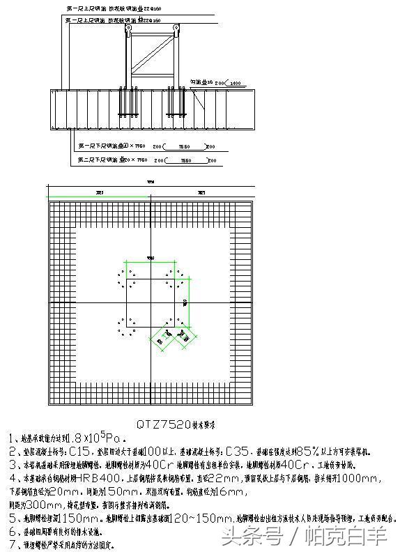 濉斿悐鍩虹闃查浄鎺ュ湴,濉斿悐鍩虹鍥捐В澶у叏
