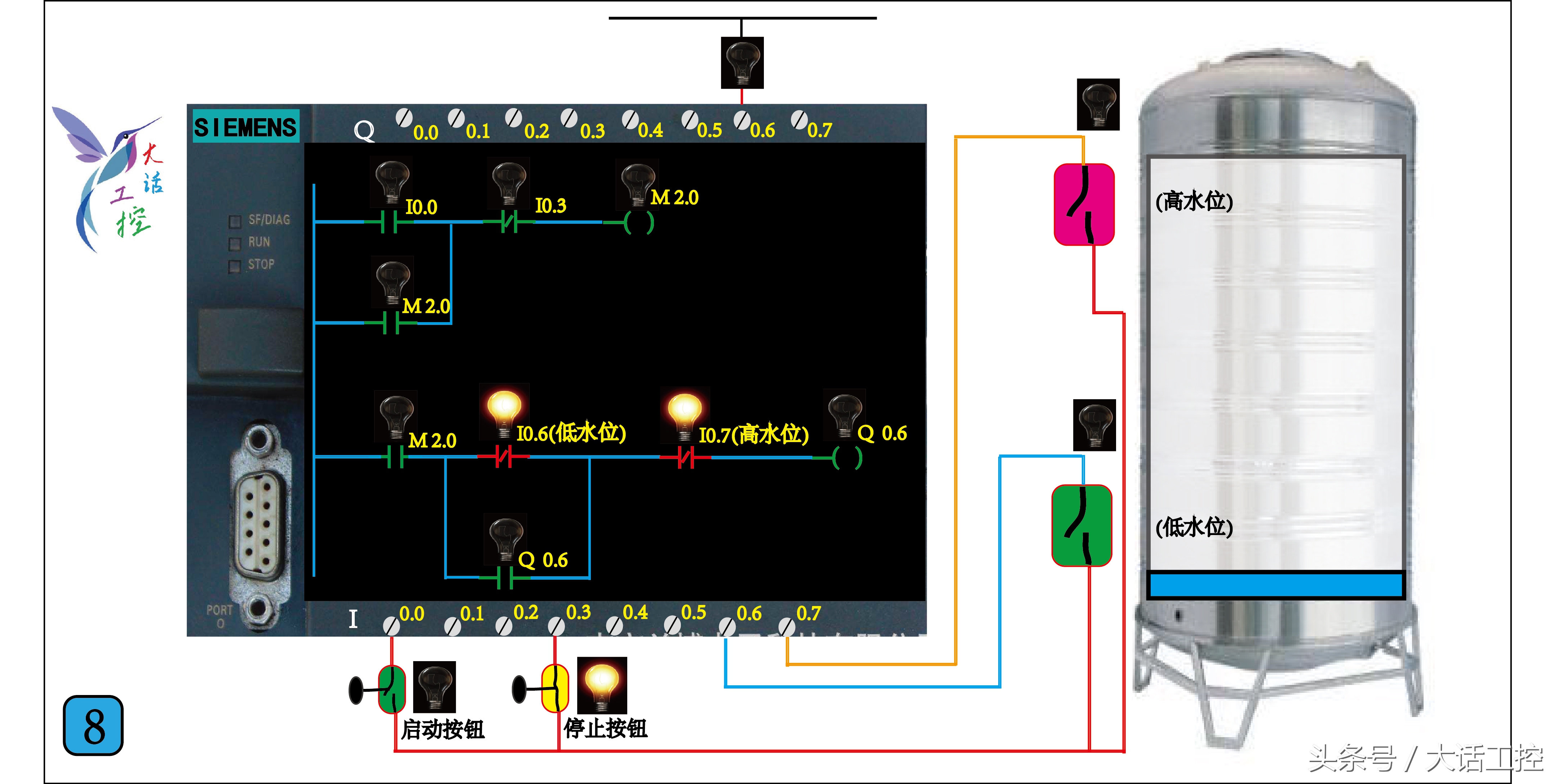 电气自动化plc自学免费教程,电气及plc入门自学视频