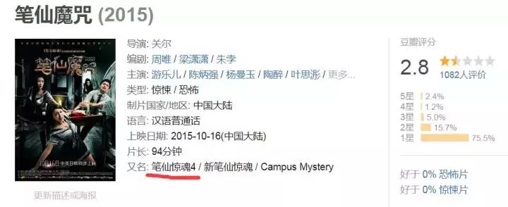 翻身恐怖片,国产恐怖片最后一部巅峰之作