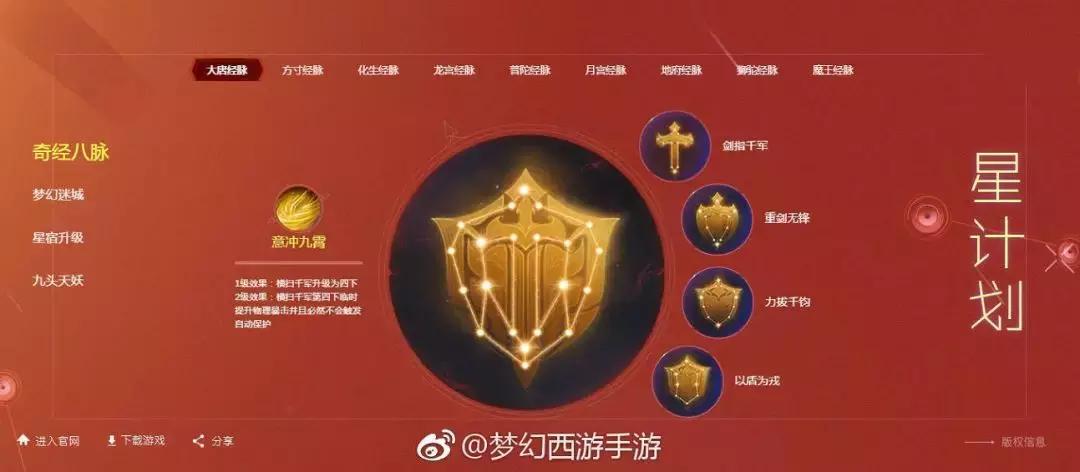 梦幻西游最近奇经八脉攻略,梦幻西游2018全门派奇经八脉