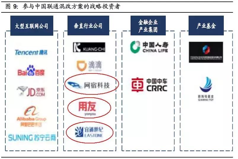 tmt电子板块龙头企业,tmt行业龙头股票有哪些