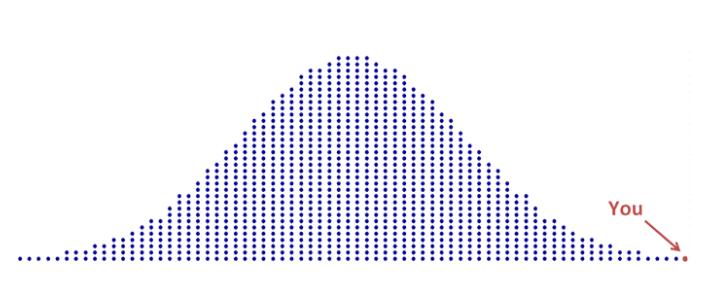 磁铁一般的软文客户转换率极高