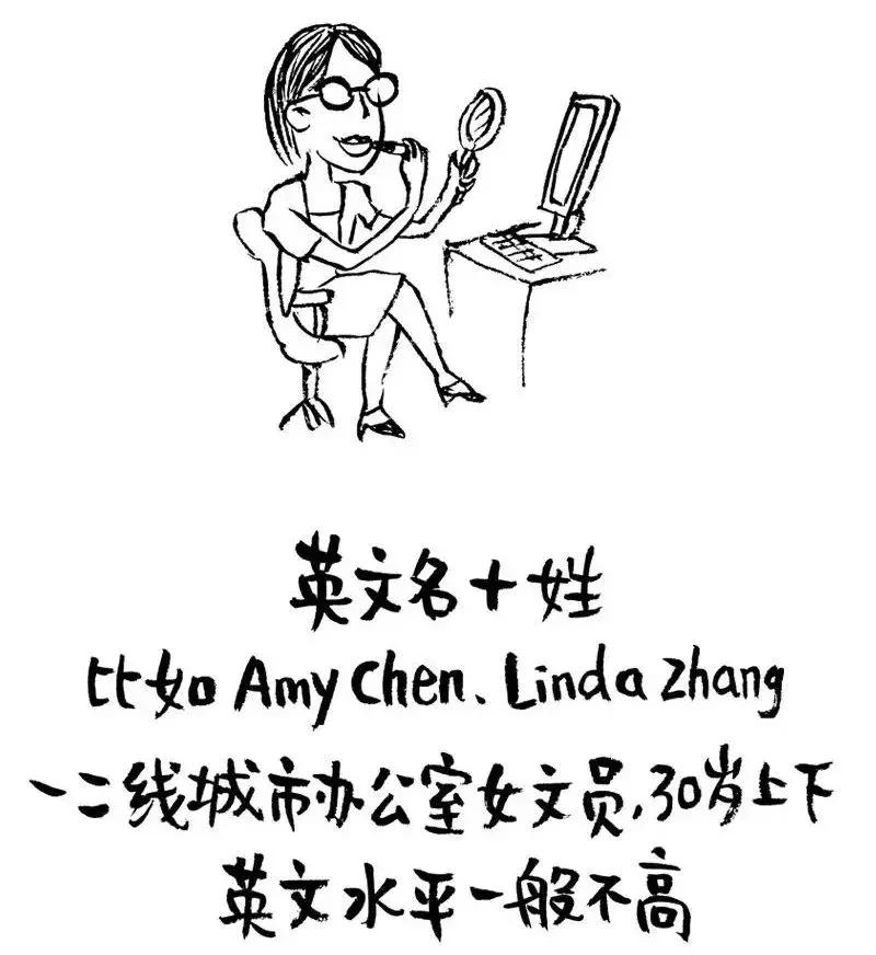 8种微信名字暴露你的一切,你的微信昵称暴露了你的性格