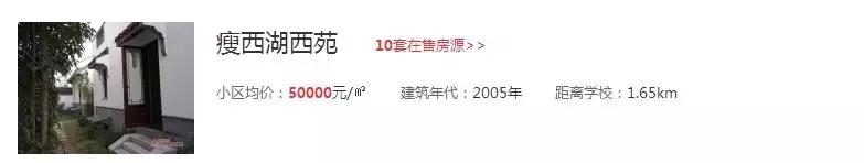 扬州学区房最新房价曝光！最贵小区均价27188元/㎡
