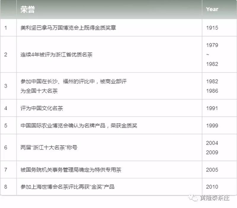 老张说茶老白茶,老张说茶的技巧