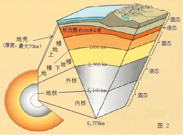 钻石为什么那么值钱 (钻石是怎么形成的为什么这么值钱)