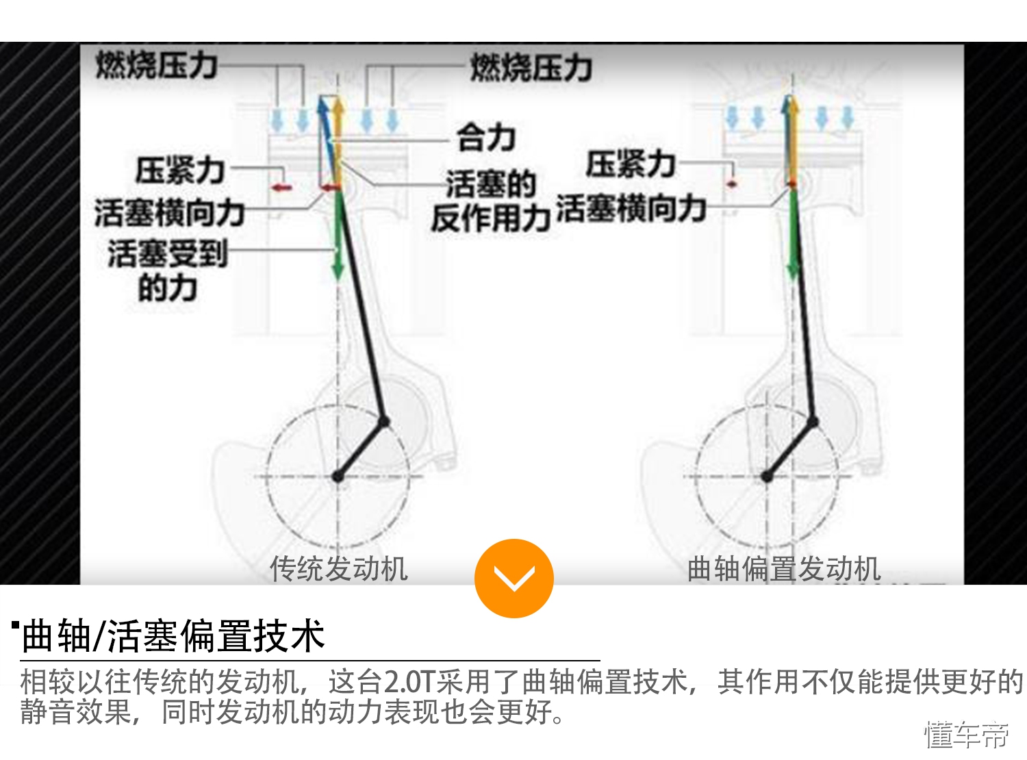 jeep牧马人6.2升v8机械增压引擎,jeep牧马人换2.0发动机