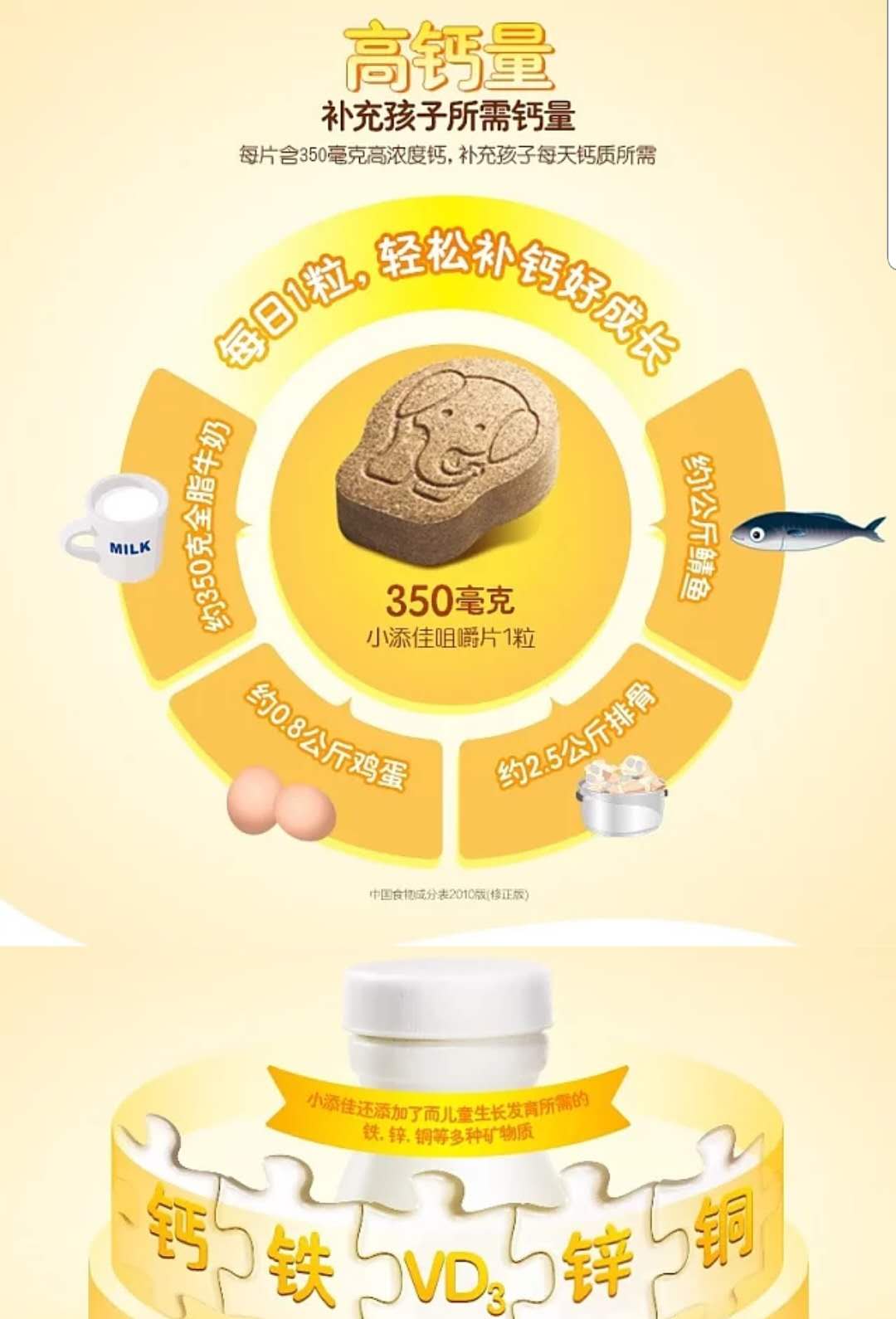 科学饮食有什么重要性,膳食补充剂选哪种好