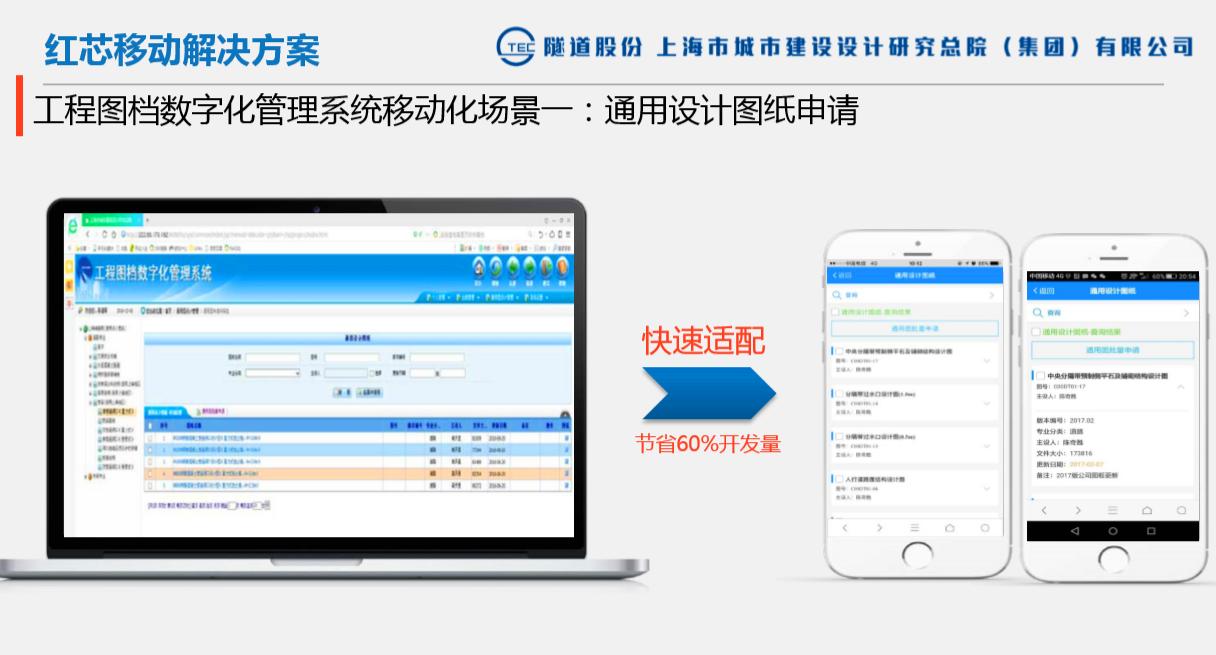 实现数字化转型的突围，红芯助力上海城建总院打造“智慧设计院”