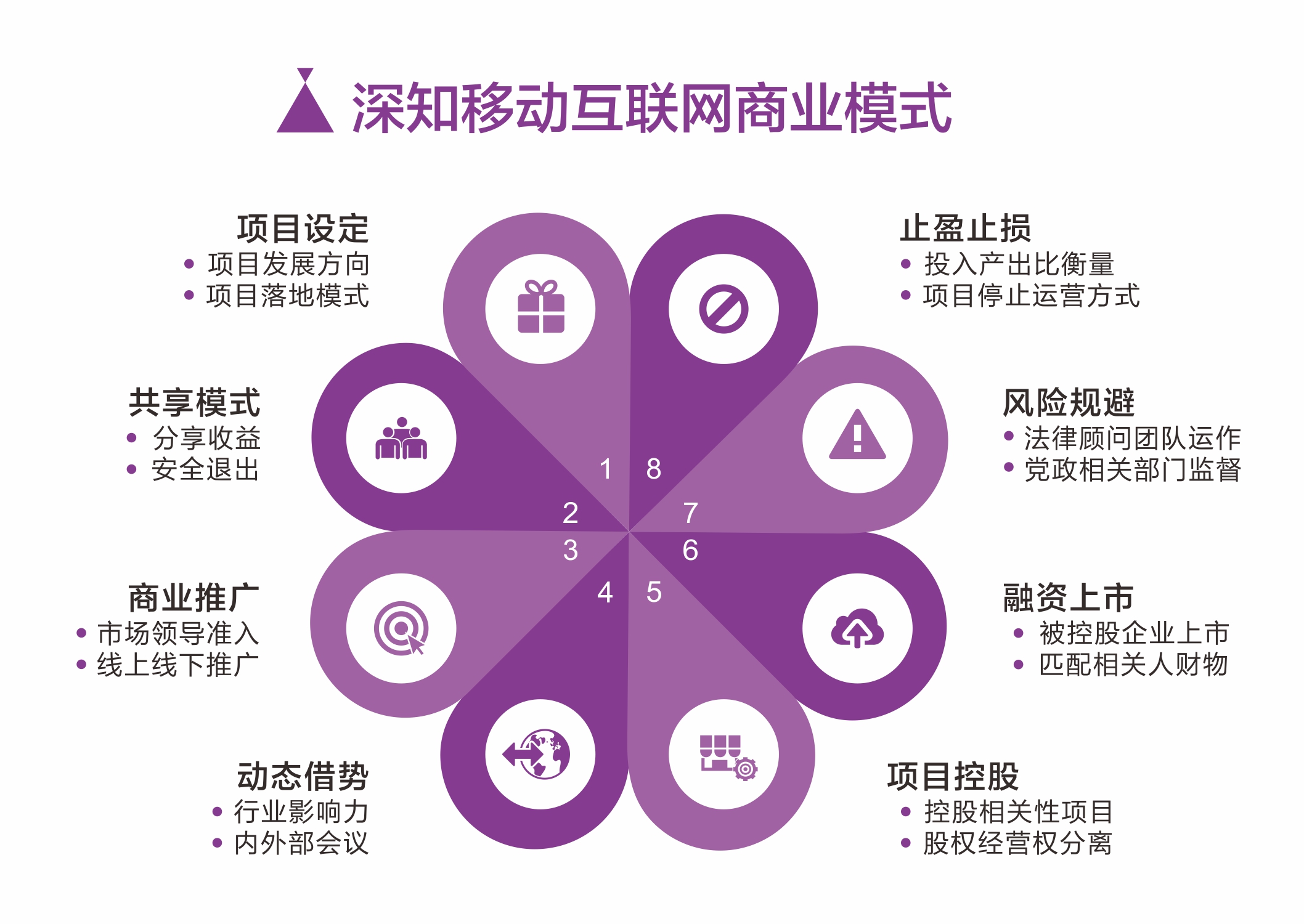 精准营销推广如何入驻,精准营销推广哪个好用