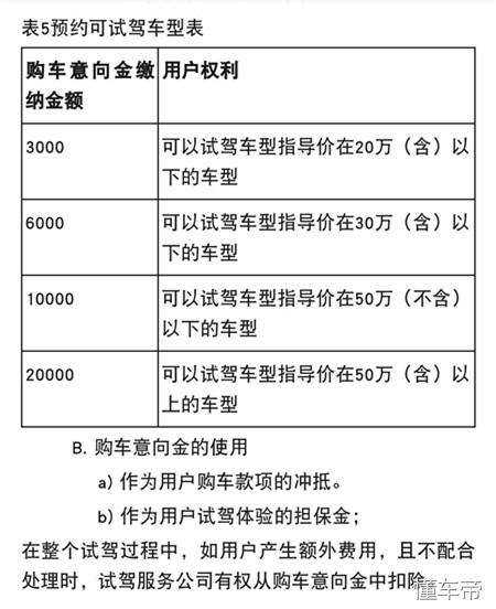 广州汽车试驾体验,广州超级试驾