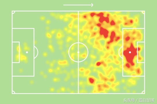 c罗转型中锋,c罗的第三次和梅西对决