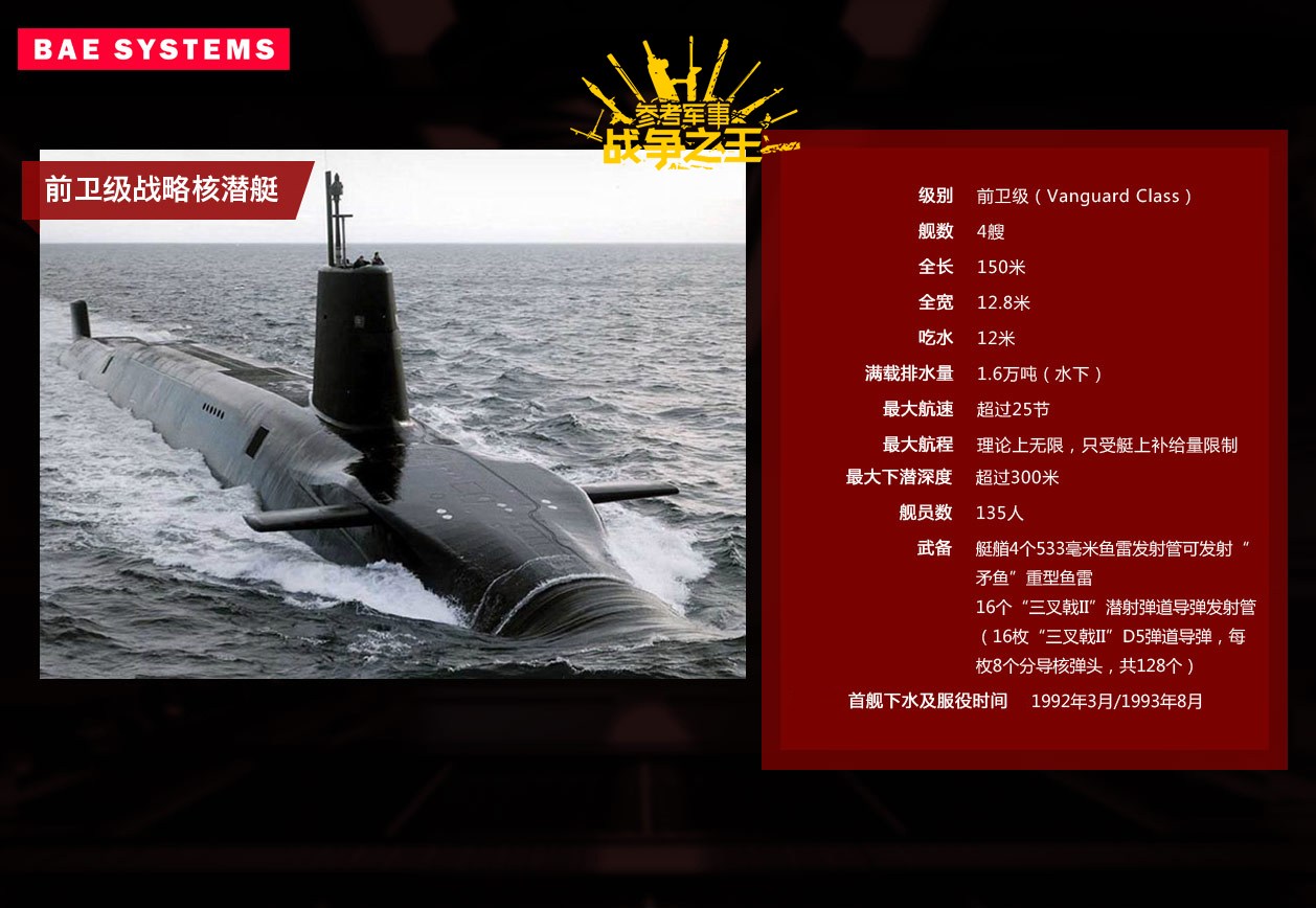 独霸英军79年的世界顶级*火军**公司BAE！