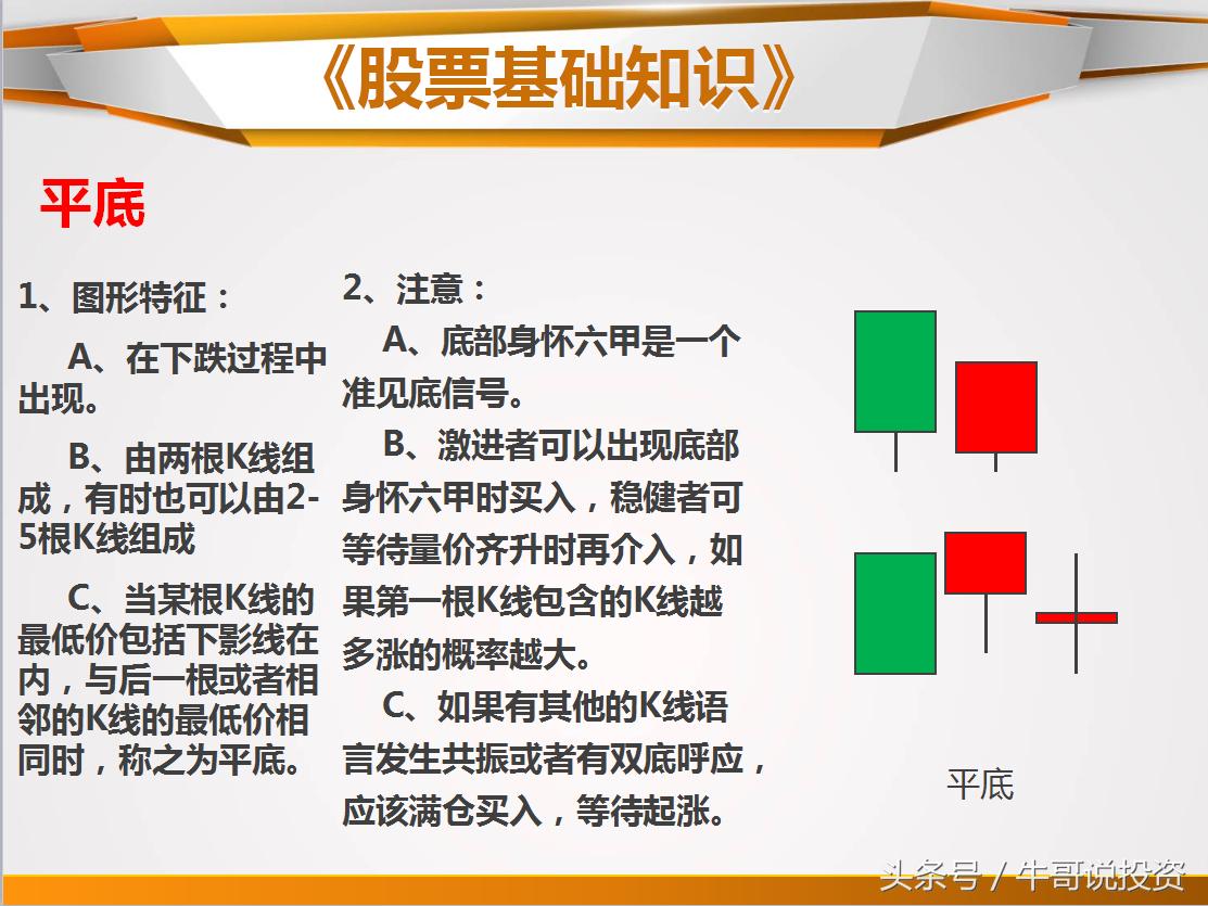 日本蜡烛图老版好还是新版好,日本蜡烛图交易技术分析