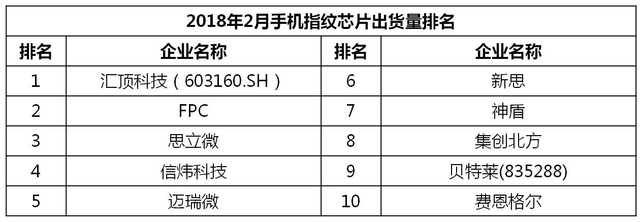 性价比高的千元机分析,2021年畅销千元机排名