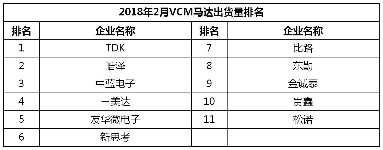 2023千元机市场销量排行榜,千元机第一名热销榜