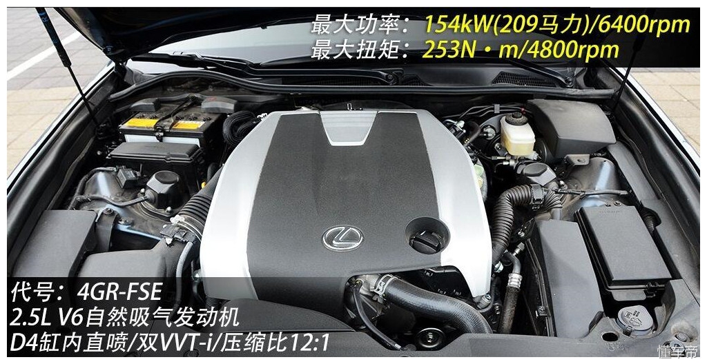 新车卖不动,12款雷克萨斯gs250二手车价格