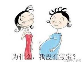 如何提高排卵期受孕几率的方法,提高排卵期受孕率先做好这三件事