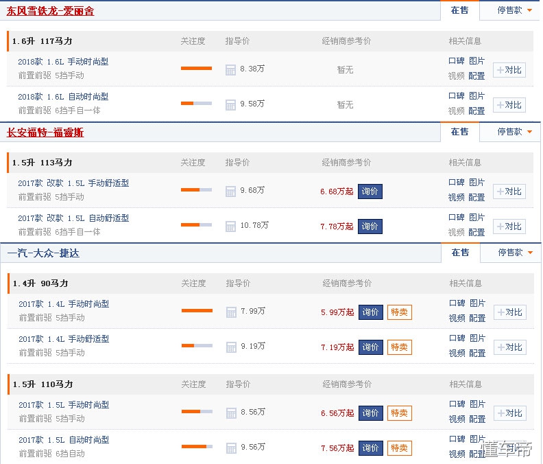 爱丽舍捷达桑塔纳,老款捷达对比桑塔纳爱丽舍