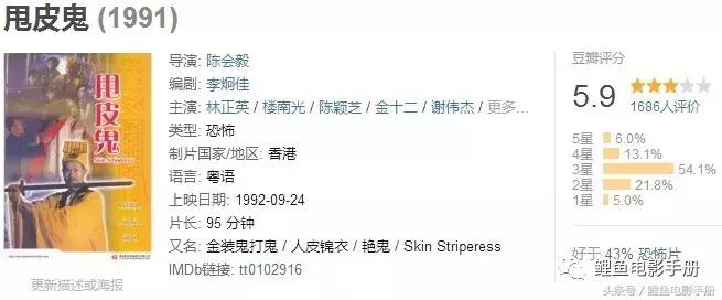 林正英经典僵尸电影总结,盘点十大最经典的林正英僵尸电影